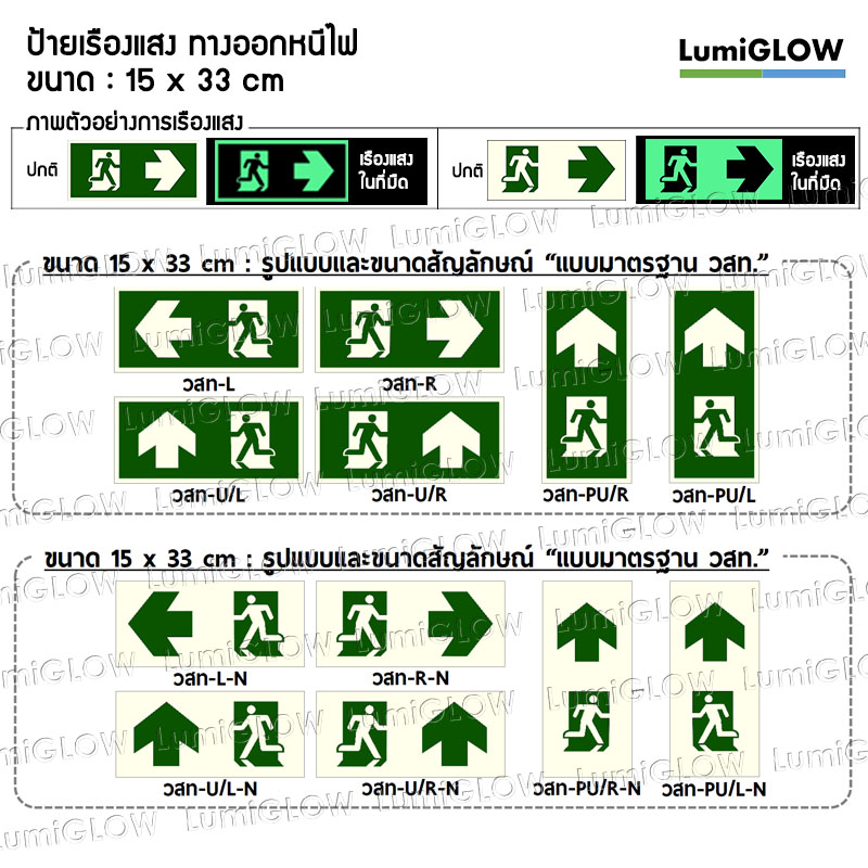 ป้ายหนีไฟมาตรฐาน